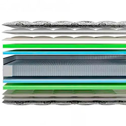 Фото Матрац Oro I 120x190