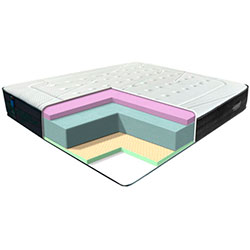 Матрац Velor Comfy 120x200