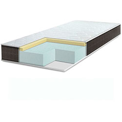 Матрац Bionic Soft Comfort 160x190
