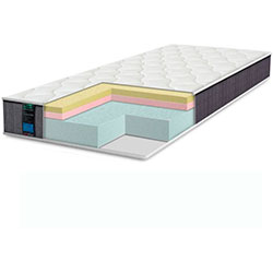 Матрац Coolvie Soft 80x190