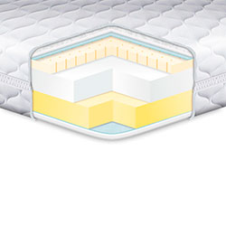 Матрац Kiddy Latex Memory 60x120