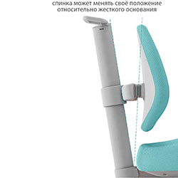Фото Дитяче крісло Premio Blue