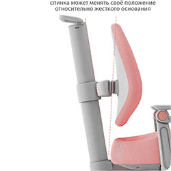 Фото Дитяче крісло Premio Pink