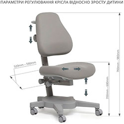 Фото Дитяче крісло Solidago Grey Cubby