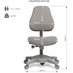 Фото Дитяче крісло Solidago Grey Cubby