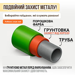 Фото Гойдалка садова Мальта Соло Стандарт (Арт.075)