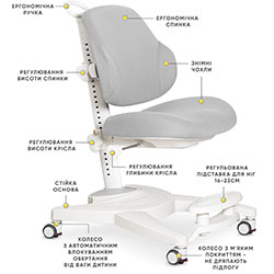 Фото Дитяче кріслo Gravity Grey (Y- 612 G)