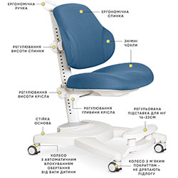 Фото Дитяче кріслo Gravity Dark Blue (Y-612 KBL)