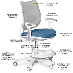 Фото Дитяче крісло Y-312 Dark Blue (Y-312 DBG)