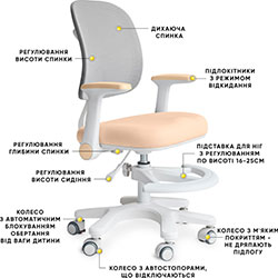 Фото Дитяче крісло Atlas Air Peach (Y-309 PG)