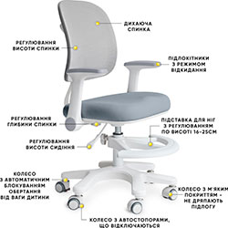 Фото Дитяче крісло Atlas Air Dark Blue (Y-309 DBG)