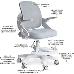 Фото Дитяче крісло Neo Air Grey (Y-308 G)