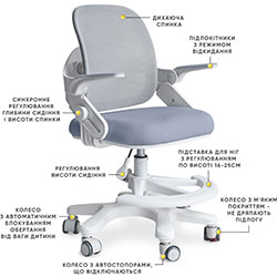 Фото Дитяче крісло Neo Air Dark Blue (Y-308 DBG)