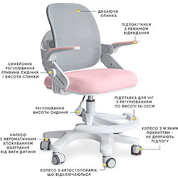 Фото Дитяче крісло Neo Air Pink Grey (Y-308 KPG)