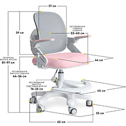 Фото Дитяче крісло Neo Air Pink Grey (Y-308 KPG)