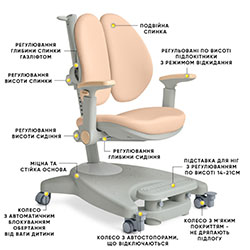 Фото Дитяче крісло Supra Duo Plus Peach (Y-116 PG)