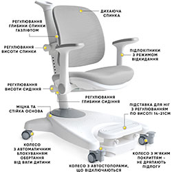 Фото Дитяче крісло Supra Air Grey (Y-108 G)