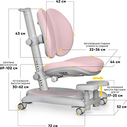 Фото Дитяче крісло Ortoback Duo Base Pink (Y-510 KP Base)