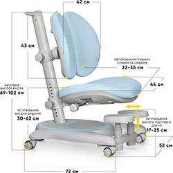 Фото Дитяче крісло Ortoback Duo Base Blue (Y-510 KBL Base)