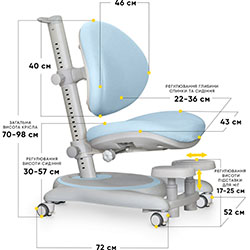 Фото Дитяче крісло Ortoback Base Blue (Y-508 KBL Base)