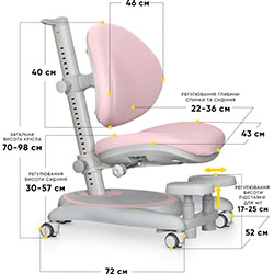Фото Дитяче крісло Ortoback Base Pink (Y-508 KP Base)