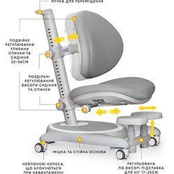 Фото Дитяче крісло Ortoback Base Grey (Y-508 G Base)