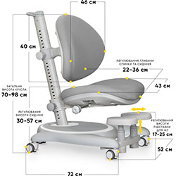 Фото Дитяче крісло Ortoback Base Grey (Y-508 G Base)