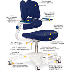 Фото Дитяче крісло Trident Dark Blue (Y-617 DB)