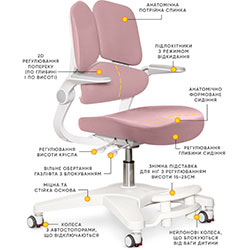 Фото Дитяче крісло Trident Dark Pink (Y- 617 DP)