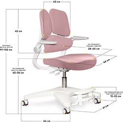 Фото Дитяче крісло Trident Dark Pink (Y- 617 DP)