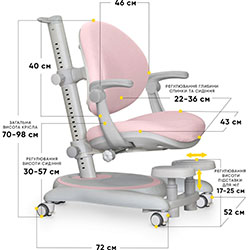 Фото Дитяче крісло Ortoback Plus Pink (Y-508 KP Plus)