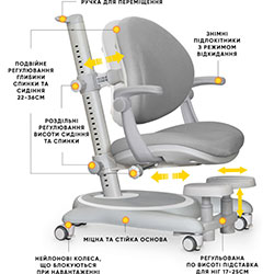 Фото Дитяче крісло Ortoback Plus Grey (Y-508 G Plus)