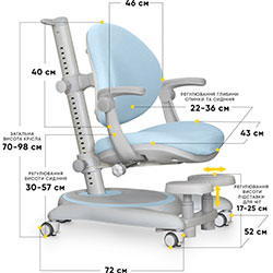 Фото Дитяче крісло Ortoback Plus Blue (Y-508 KBL Plus)