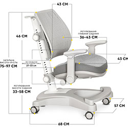 Фото Крісло Softback Grey (Y-1040 G)