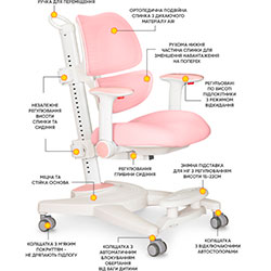 Фото Дитяче кріслo Space Air Pink (Y-609 KP)