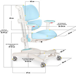 Фото Дитяче кріслo Space Air Blue (Y-609 KBL)