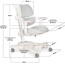 Фото Дитяче кріслo Space Air Grey (Y-609 G)