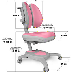 Фото Крісло Onyx Duo DPG (Y-115 DPG)