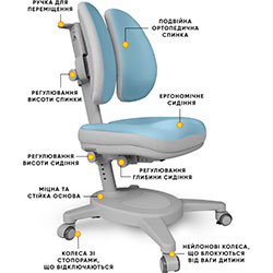 Фото Крісло Onyx Duo BLG (Y-115 BLG)