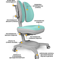 Фото Крісло Onyx Duo TG (Y-115 TG)