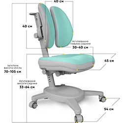 Фото Крісло Onyx Duo TG (Y-115 TG)