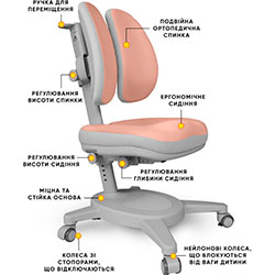 Фото Крісло Onyx Duo PG (Y-115 PG)
