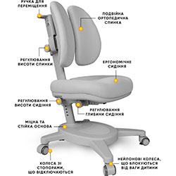 Фото Крісло Onyx Duo G (Y-115 G)