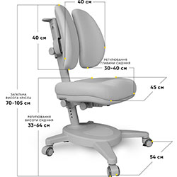 Фото Крісло Onyx Duo G (Y-115 G)