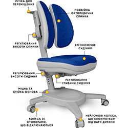 Фото Крісло Onyx Duo DGB (Y-115 DGB)