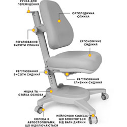 Фото Крісло Onyx G (Y-110 G)