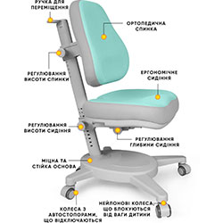 Фото Крісло Onyx TG (Y-110 TG)