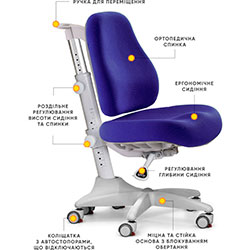 Фото Крісло Match SB gray base (Y-528 SB)