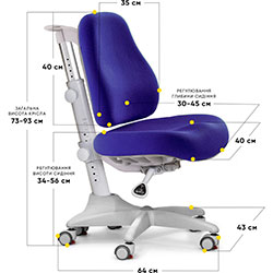 Фото Крісло Match SB gray base (Y-528 SB)