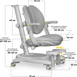 Фото Дитяче крісло Ortoback Duo Plus Grey (Y-510 G Plus)